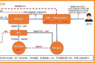 尽力局！美妆门将赵贤祐安慰完孙兴慜 看着庆祝的约旦球员默默走开